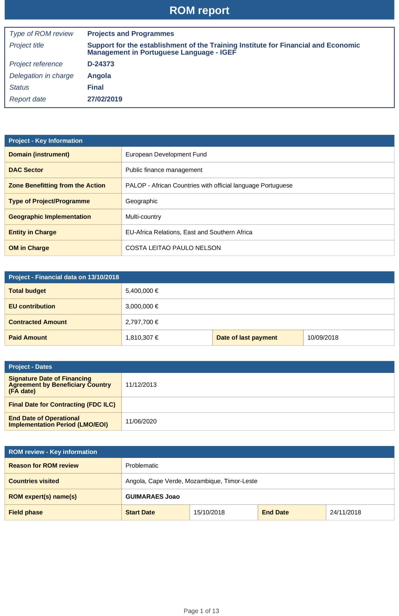 ActionDocumentforPROCULTURAIPALOP